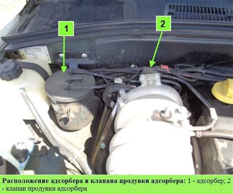 Познакомьтесь с принципом работы адсорбера автомобиля Нива Шевроле