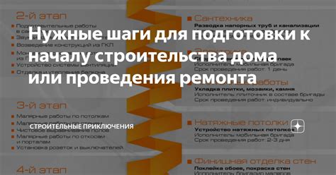 Поиск ГКС: нужные шаги для новичков