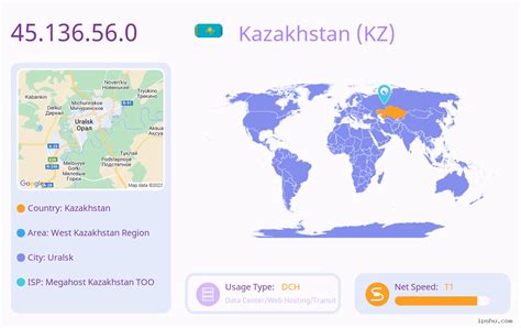 Поиск геолокации через IP-адрес