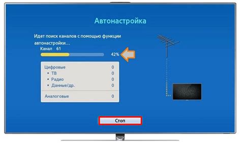 Поиск доступных каналов на вашем телевизоре: