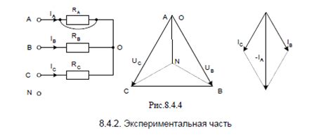 Поиск значения сопротивления фазы в треугольнике