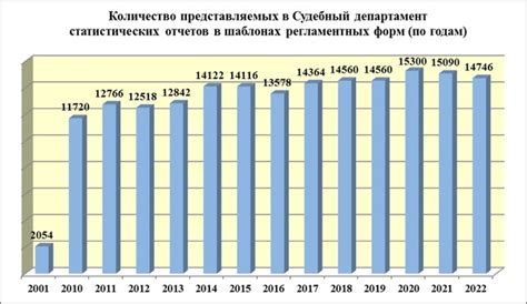 Поиск информации на официальном сайте