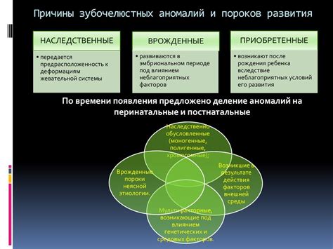 Поиск и изучение аномалий