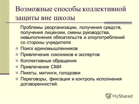 Поиск и привлечение помощи со стороны управления общежития