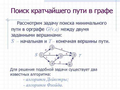 Поиск кратчайшего пути в графе