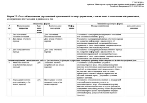 Поиск отчета управляющей компании