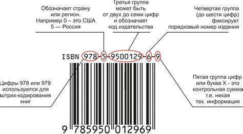 Поиск по ISBN книги