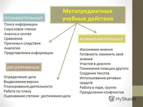 Поиск причин изменить мнение