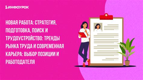 Поиск работодателя и пройдение собеседования