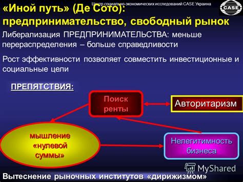 Поиск специализированных рыночных исследований