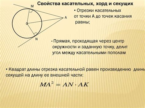 Поиск хорды в окружности