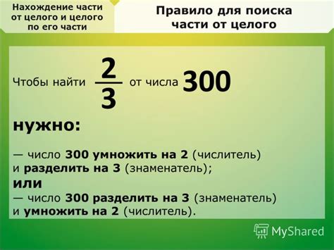 Поиск числа по его части: что это значит и как это работает