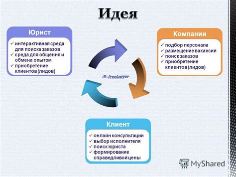 Поиск юриста