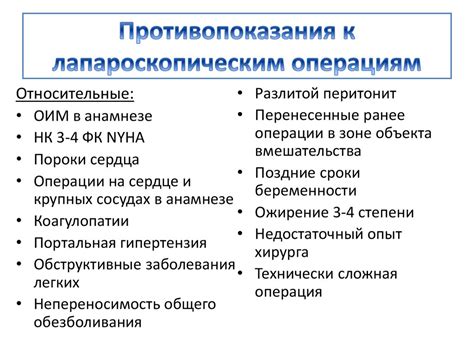 Показания и противопоказания к снятию перегара