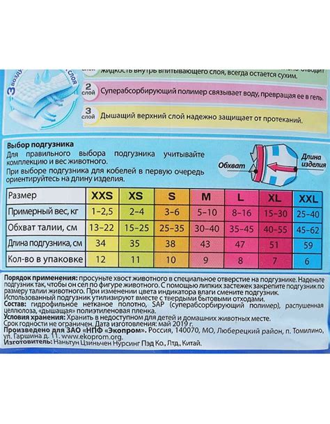 Показания к использованию и необходимая подготовка