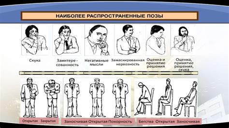 Показатели невербальной коммуникации