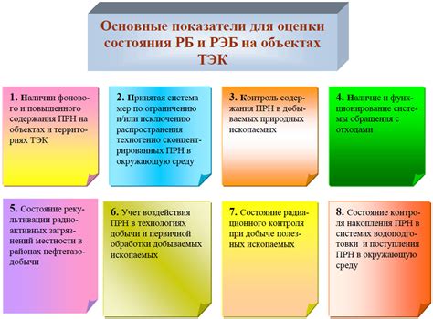 Показатели энергоэффективности и экологической безопасности