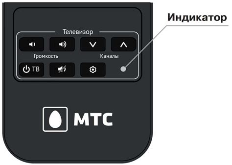 Поканальная настройка пульта МТС ТВ