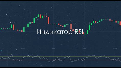 Покупка акций по индикатору RSI Коннора