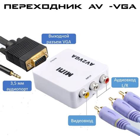 Покупка кабеля VGA для телевизора BBK с учетом разъемов