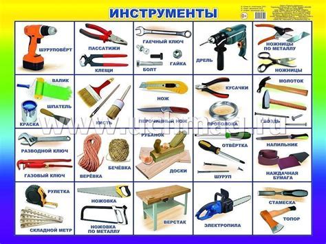 Покупка необходимых инструментов и материалов для установки двери