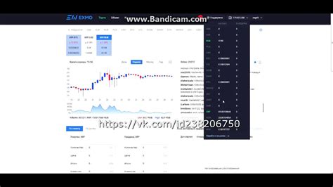 Покупка XRP на бирже