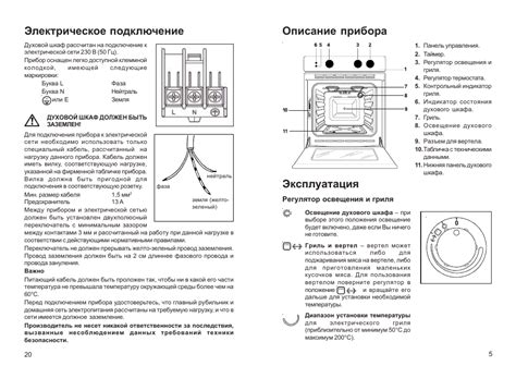 Полезные настройки духового шкафа Хайер