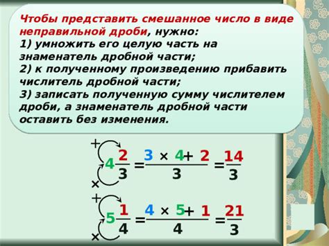 Полезные приложения дробной части