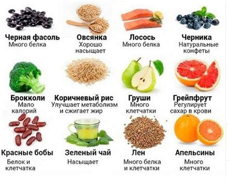 Полезные продукты для снижения объемов талии