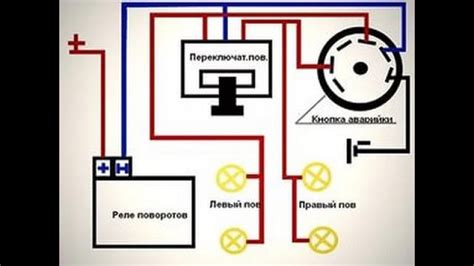 Полезные сведения и рекомендации по использованию аварийки на МТЗ-82