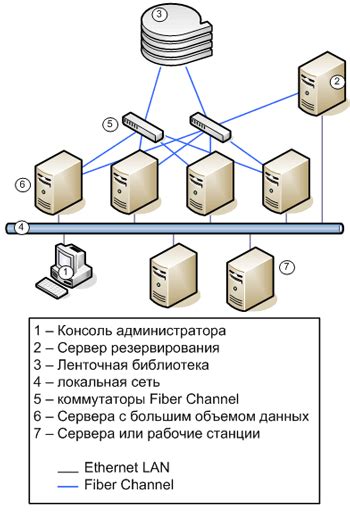 Полезные советы для обнаружения и предотвращения копирования данных на компьютере