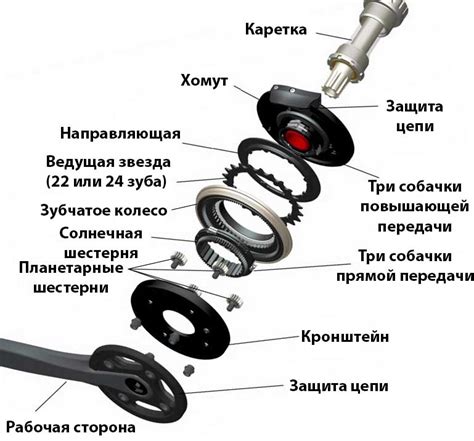 Полезные советы для правильной настройки