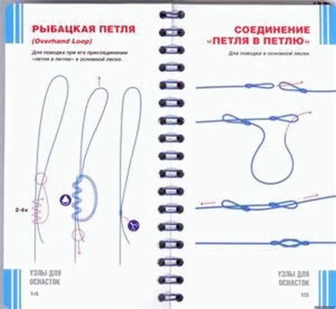 Полезные советы для создания узла петля в петлю