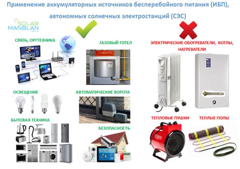 Полезные советы для успешной установки