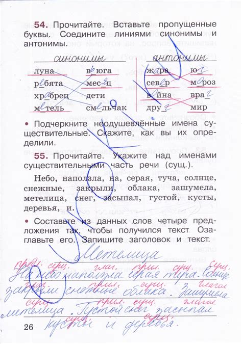 Полезные советы и методики по подготовке ТПО по русскому языку для учеников 2 класса