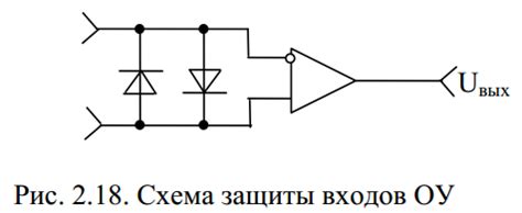 Полезные советы и предосторожности при открытии решетки