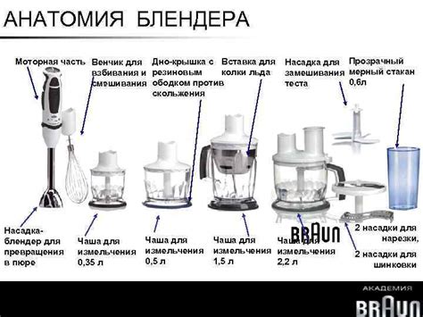 Полезные советы и рекомендации по приготовлению пюре с помощью погружного блендера