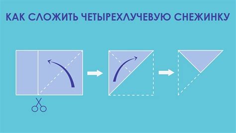 Полезные советы и рекомендации по складыванию А2 в А4