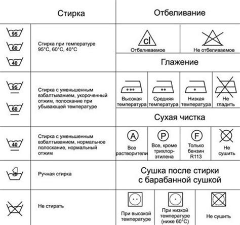 Полезные советы и рекомендации по уходу за пуховиком из экокожи