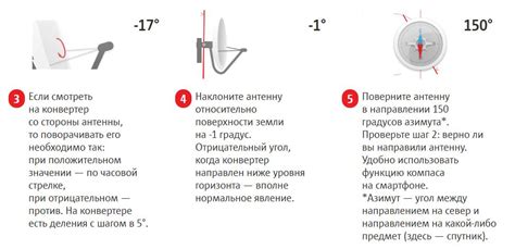 Полезные советы по использованию приставки Хендай с телевизором