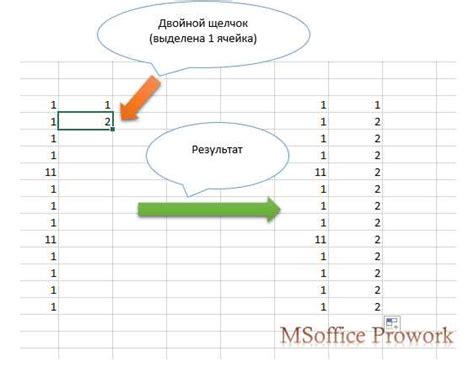 Полезные советы по использованию функции «Округл» в Excel