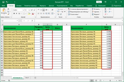 Полезные советы по использованию функции VLOOKUP в консоли цен