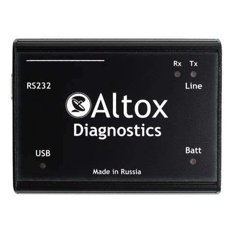 Полезные советы по настройке Altox Diagnostics