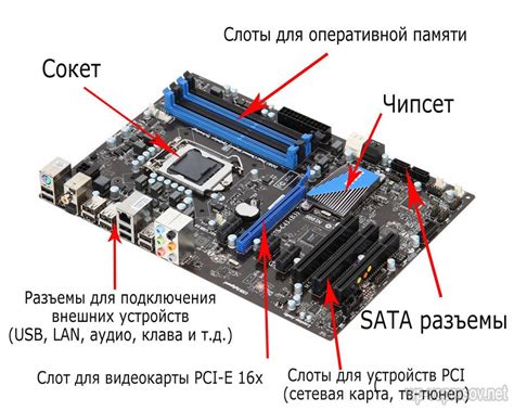 Полезные советы по определению модели SATA материнской платы