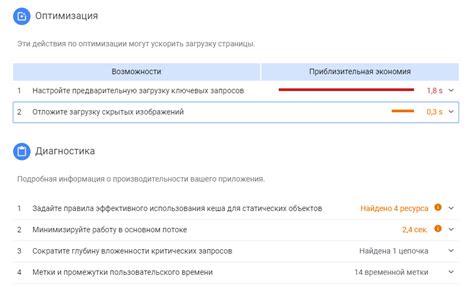 Полезные советы по оптимизации гифок для ускорения загрузки сайта