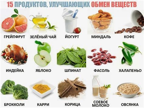 Полезные советы по распределению продуктов