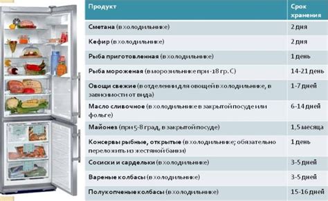 Полезные советы по управлению температурой в холодильнике Пепси