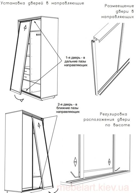 Полезные советы по установке дверей купе самостоятельно