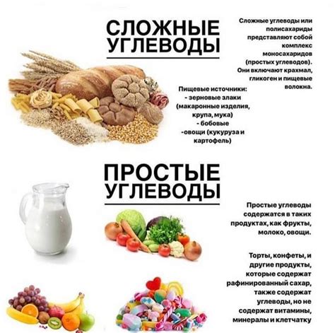 Полезные углеводы: список продуктов для вашего здоровья