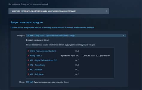 Политика Steam по возврату и обмену